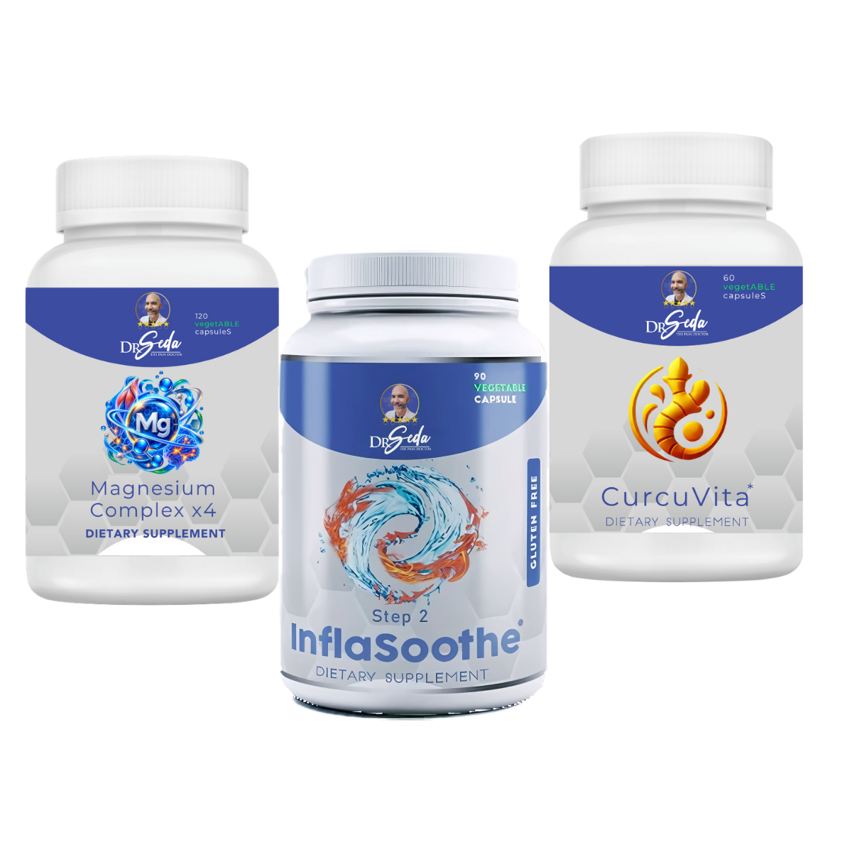 Inflammation Bundle Inflammation Bundle
