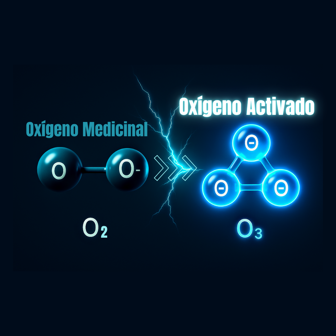 Ozone Therapy