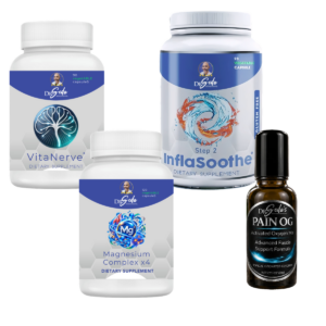 Support Bundle
