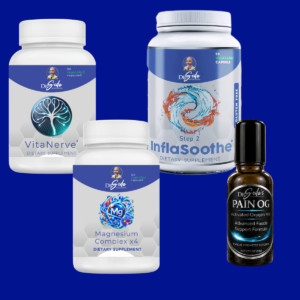 Support Bundle